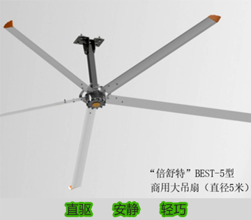 大型工業風扇大吊扇-風力發電機-負壓風機-工業冷氣機升降機-大吊扇大